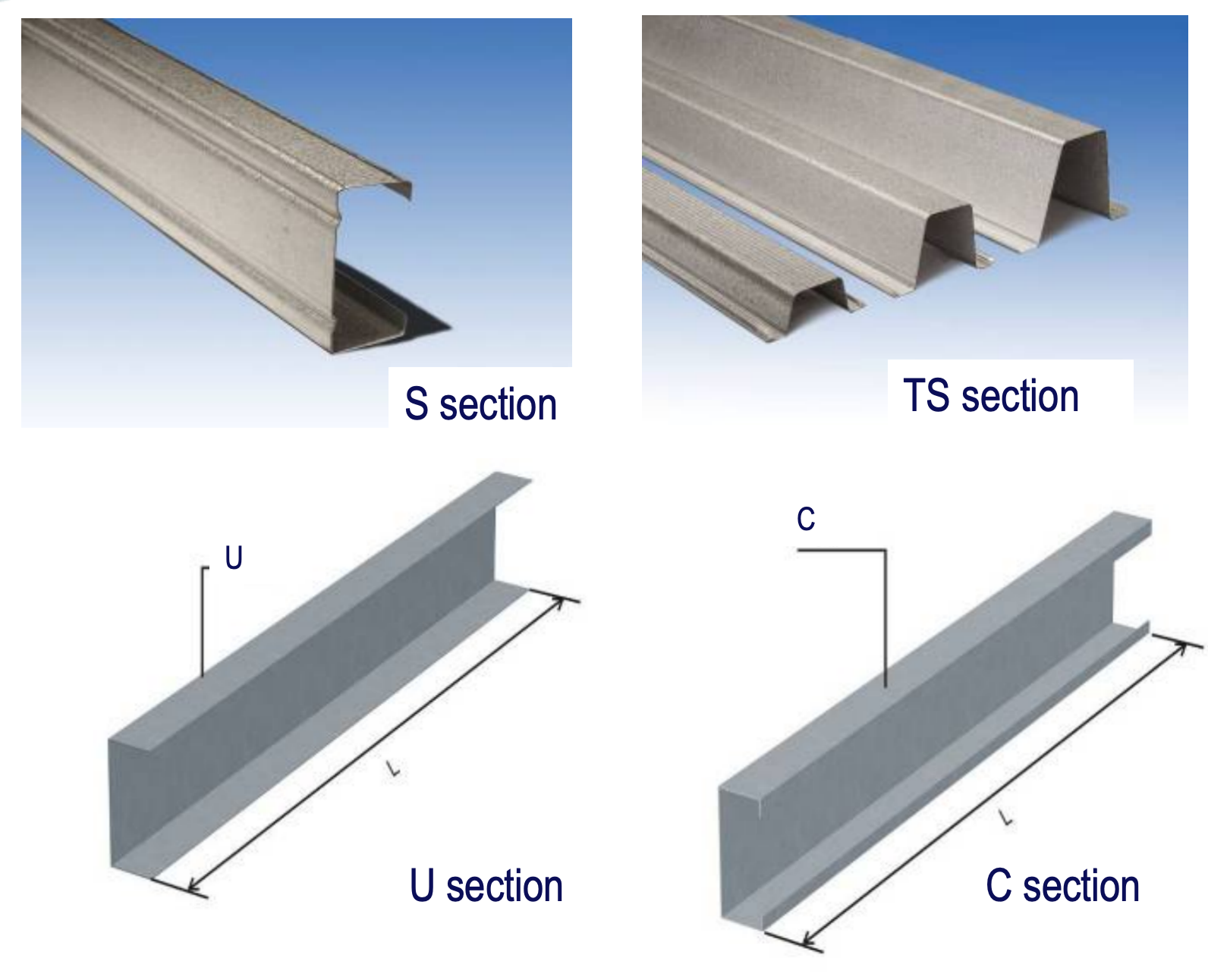 Framing Section