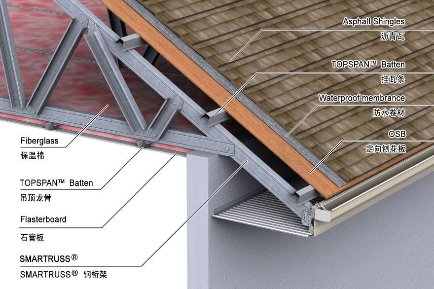 Solutions 2 Image 3